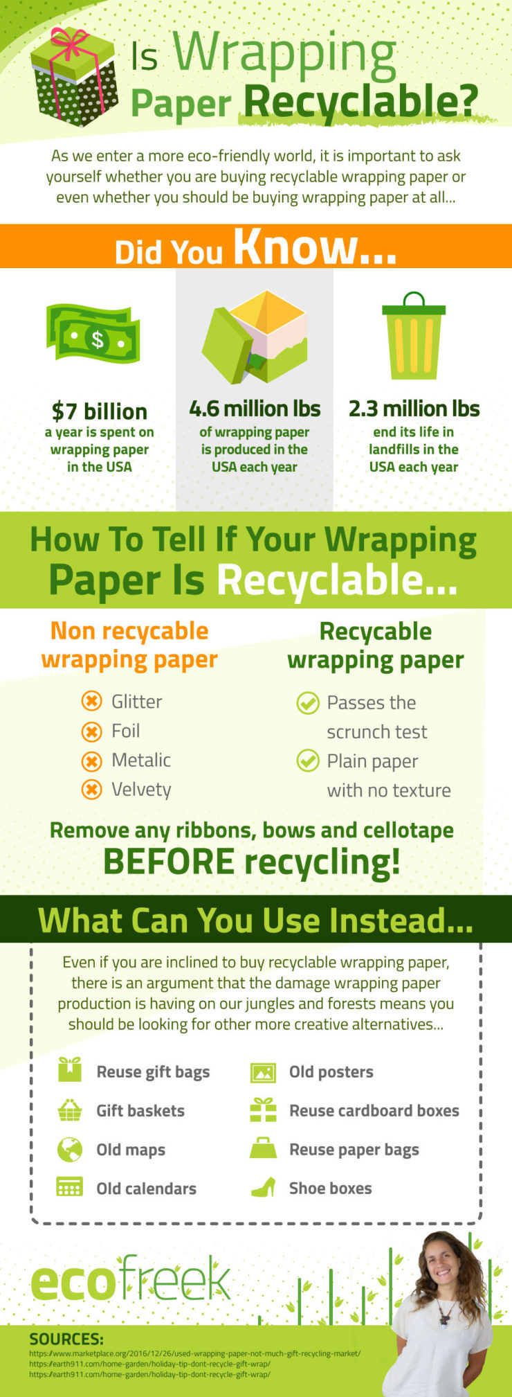 1 Reusable Wrapping Paper, Recycled & Eco Friendly